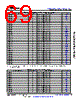 AM6441...ALV Datasheet HTML 69Page - Texas Instruments 