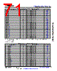 AM6441...ALV Datasheet HTML 71Page - Texas Instruments 