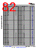 AM6441...ALV Datasheet HTML 82Page - Texas Instruments 