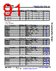 AM6441...ALV Datasheet HTML 91Page - Texas Instruments 