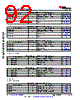 AM6441...ALV Datasheet HTML 92Page - Texas Instruments 