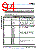AM6441...ALV Datasheet HTML 94Page - Texas Instruments 