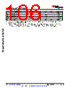 AM6441...ALV Datasheet HTML 106Page - Texas Instruments 