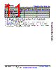 AM6441...ALV Datasheet HTML 11Page - Texas Instruments 