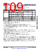 AM6441...ALV Datasheet HTML 109Page - Texas Instruments 