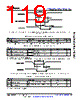 AM6441...ALV Datasheet HTML 119Page - Texas Instruments 