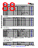 AM6422...ALV Datasheet HTML 88Page - Texas Instruments 