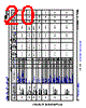 AM6421...ALV Datasheet HTML 20Page - Texas Instruments 
