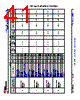 AM6421...ALV Datasheet HTML 41Page - Texas Instruments 