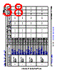 AM6412...ALV Datasheet HTML 38Page - Texas Instruments 
