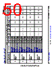 AM6412...ALV Datasheet HTML 50Page - Texas Instruments 