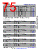 AM6412...ALV Datasheet HTML 75Page - Texas Instruments 