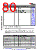 AM6412...ALV Datasheet HTML 80Page - Texas Instruments 
