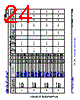 AM6411...ALV Datasheet HTML 24Page - Texas Instruments 