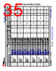 AM6411...ALV Datasheet HTML 35Page - Texas Instruments 