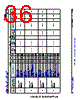AM6411...ALV Datasheet HTML 36Page - Texas Instruments 