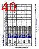 AM6411...ALV Datasheet HTML 40Page - Texas Instruments 