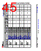 AM6411...ALV Datasheet HTML 45Page - Texas Instruments 