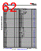 AM6411...ALV Datasheet HTML 62Page - Texas Instruments 