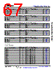 AM6411...ALV Datasheet HTML 67Page - Texas Instruments 