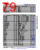 AM6411...ALV Datasheet HTML 79Page - Texas Instruments 