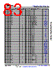 AM6411...ALV Datasheet HTML 83Page - Texas Instruments 