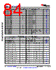 AM6411...ALV Datasheet HTML 84Page - Texas Instruments 