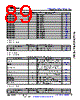 AM6411...ALV Datasheet HTML 89Page - Texas Instruments 