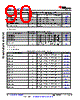 AM6411...ALV Datasheet HTML 90Page - Texas Instruments 