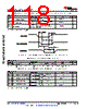 AM6411...ALV Datasheet HTML 118Page - Texas Instruments 