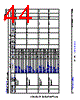 XAM2434...ALX Datasheet HTML 44Page - Texas Instruments 