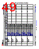 AM2432...ALV Datasheet HTML 49Page - Texas Instruments 