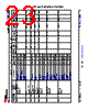 XAM2432...ALX Datasheet HTML 23Page - Texas Instruments 