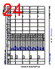 AM2431..ALV Datasheet HTML 24Page - Texas Instruments 