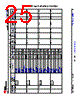 AM2431..ALV Datasheet HTML 25Page - Texas Instruments 