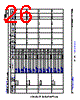 AM2431..ALV Datasheet HTML 26Page - Texas Instruments 