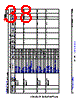 AM2431..ALV Datasheet HTML 38Page - Texas Instruments 