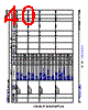AM2431..ALV Datasheet HTML 40Page - Texas Instruments 