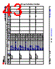 AM2431..ALV Datasheet HTML 43Page - Texas Instruments 