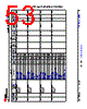 AM2431..ALV Datasheet HTML 53Page - Texas Instruments 