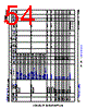 AM2431..ALV Datasheet HTML 54Page - Texas Instruments 