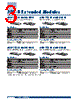 AMK-R101E Datasheet HTML 3Page - Advantech Co., Ltd. 