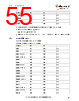 MPFS250TLS Datasheet HTML 55Page - Microchip Technology 