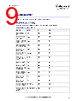 MPFS250TLS Datasheet HTML 9Page - Microchip Technology 
