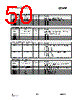 CC1070-RTY1 Datasheet HTML 50Page - Texas Instruments 