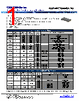 CSSH Datasheet HTML 1Page - Stackpole Electronics, Inc. 