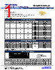 CB3JB33R0 Datasheet HTML 1Page - Stackpole Electronics, Inc. 