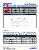 VM3JB51K0 Datasheet HTML 3Page - Stackpole Electronics, Inc. 