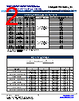 MWWNWW3JB10K0 Datasheet HTML 2Page - Stackpole Electronics, Inc. 