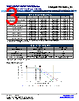 MWWNWW3JB10K0 Datasheet HTML 3Page - Stackpole Electronics, Inc. 